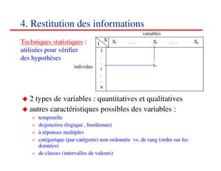 4. Restitution des informations
                                                       variables
Techniques statistiques :                 X X1   ...        Xj     ...      Xp
                                  I
utilisées pour vérifier               1
des hypothèses                        .
                                      .                    xij
                      individus       i
                                      .
                                      .
                                      n

   2 types de variables : quantitatives et qualitatives
   autres caractéristiques possibles des variables :
    » temporelle
    » disjonctive (logique , booléenne)
    » à réponses multiples
    » catégorique (par catégorie) non ordonnée vs. de rang (ordre sur les
      données)
    » de classes (intervalles de valeurs)                              444444
                                                                          <#>
 