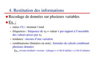4. Restitution des informations
Recodage de données sur plusieurs variables
Ex. :
» ratios (%) : montant / total
» fréquences : fréquence de xij = valeur v par rapport à l’ensemble
  des valeurs prises par xij
» tendance : mesure d’une variation
» combinaisons (linéaires ou non) : formules de calculs combinant
  plusieurs données
   Ex. : revenu résiduel = revenu - (charges + x*nb d’adultes + y*nb d’enfants)




                                                                      464646
                                                                         <#>
 