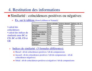 4. Restitution des informations
   Similarité : coïncidences positives ou négatives
    » Ex. sur le tableau (from Lefébure et Venturi):
                                             barre céréale   crème dessert   gâteau de riz
                            chocolat         OUI             NON             OUI
• calcul des                beurre           NON             NON             OUI
coïncidences                liquide          NON             OUI             NON
• calcul des indices de     parfum mandarine NON             NON             OUI
                            emballage métal  NON             OUI             OUI
similarité entre BC et      mini-dose        OUI             OUI             NON
CD, BC et GR, CD et         sucre            OUI             OUI             OUI
GR                          riz              OUI             NON             OUI
                            édulcorant       NON             NON             OUI
                            colorant         NON             NON             OUI

 » Indices de similarité (3 formules différentes):
         Russel : nb de coïncidences positives / nb de comparaisons
         Jaccard : nb de coïncidences positives / (nb de comparaisons - nb de
         coïncidences négatives)
         Sokal : nb de coïncidences positives et négatives / nb de comparaisons
                                                                                   484848
                                                                                      <#>
 