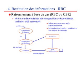 4. Restitution des informations - RBC
  Raisonnement à base de cas (RBC ou CBR)
  » résolution de problèmes par comparaison avec problèmes
    similaires déjà rencontrés
                                                   la base de cas est structurée
      problème                                     hiérarchiquement
                                                   indexation des données : pondération
              Evaluation de                        des critères de similarité
               la situation

            cas                                    base de cas


              Recherche de
              cas similaires

   cas remémoré
                                                     Test/
                  Adaptation                       Amélioration
                               solution proposée

                                                                              525252
                                                                                 <#>
 