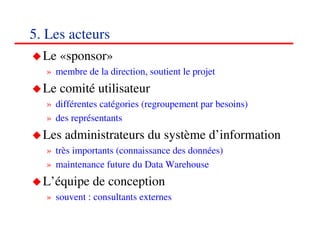 5. Les acteurs
  Le «sponsor»
  » membre de la direction, soutient le projet
  Le comité utilisateur
  » différentes catégories (regroupement par besoins)
  » des représentants
  Les administrateurs du système d’information
  » très importants (connaissance des données)
  » maintenance future du Data Warehouse
  L’équipe de conception
  » souvent : consultants externes

                                                        646464
                                                           <#>
 