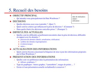 5. Recueil des besoins
  OBJECTIF PRINCIPAL                                                          date de réalisation :
  » Qu’attendez-vous principalement du Data Warehouse ?                       auteur :
  DECISIONS                                                                   utilisateur :

  » Quelles décisions avez-vous à prendre ? (Quoi ?)
  » Quels sont les critères qui influencent la prise de décision ? (Comment ?)
  » Dans quel(s) but(s) les décisions sont-elles prises ? (Pourquoi ?)
  DIFFICULTES ACTUELLES
  » Quelles sont les difficultés actuellement rencontrées dans la prise de décision, difficultés
    en rapport avec les données ?
          précision des données (détails, actualisation, vérification)
          synthèse des données (regroupements)
          évolution (temps)
          autres...
  ACTUALISATION DES INFORMATIONS
  » Quels sont les besoins concernant la fréquence de mise à jour des informations proposées
    par le Data Warehouse ?
  PRESENTATION DES INFORMATIONS
  » Quelles sont vos préférences dans la présentation des informations
          tableaux, graphiques, ?
  » Type de graphiques : barres-graphes, “camemberts”, nuages de points ... ?
  » Existe-t-il une présentation actuelle ou habituelle à conserver ?                    686868
                                                                                            <#>
 