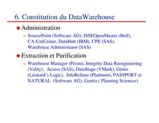 6. Constitution du DataWarehouse
  Administration
  » SourcePoint (Software AG), ISM/OpenMaster (Bull),
    CA-UniCenter, DataHub (IBM), CPE (SAS),
    Warehouse Administrator (SAS)
  Extraction et Purification
  » Warehouse Manager (Prism), Integrity Data Reengineering
    (Vality), Access (SAS), DataStage (VMark), Génio
    (Léonard’s Logic), InfoRefiner (Platinum), PASSPORT et
    NATURAL (Software AG), Gentia ( Planning Sciences)




                                                        828282
                                                           <#>
 