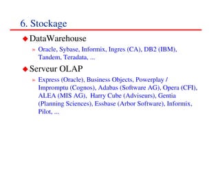 6. Stockage
  DataWarehouse
  » Oracle, Sybase, Informix, Ingres (CA), DB2 (IBM),
    Tandem, Teradata, ...
  Serveur OLAP
  » Express (Oracle), Business Objects, Powerplay /
    Impromptu (Cognos), Adabas (Software AG), Opera (CFI),
    ALEA (MIS AG), Harry Cube (Adviseurs), Gentia
    (Planning Sciences), Essbase (Arbor Software), Informix,
    Pilot, ...




                                                        838383
                                                           <#>
 