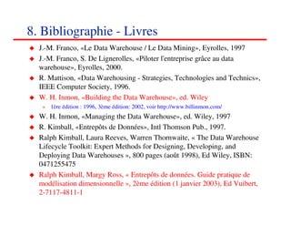 8. Bibliographie - Livres
  J.-M. Franco, «Le Data Warehouse / Le Data Mining», Eyrolles, 1997
  J.-M. Franco, S. De Lignerolles, «Piloter l'entreprise grâce au data
  warehouse», Eyrolles, 2000.
  R. Mattison, «Data Warehousing - Strategies, Technologies and Technics»,
  IEEE Computer Society, 1996.
  W. H. Inmon, «Building the Data Warehouse», ed. Wiley
   » 1ère édition : 1996, 3ème édition: 2002, voir http://www.billinmon.com/
  W. H. Inmon, «Managing the Data Warehouse», ed. Wiley, 1997
  R. Kimball, «Entrepôts de Données», Intl Thomson Pub., 1997.
  Ralph Kimball, Laura Reeves, Warren Thornwaite, « The Data Warehouse
  Lifecycle Toolkit: Expert Methods for Designing, Developing, and
  Deploying Data Warehouses », 800 pages (août 1998), Ed Wiley, ISBN:
  0471255475
  Ralph Kimball, Margy Ross, « Entrepôts de données. Guide pratique de
  modélisation dimensionnelle », 2ème édition (1 janvier 2003), Ed Vuibert,
  2-7117-4811-1
                                                                               868686
                                                                                  <#>
 