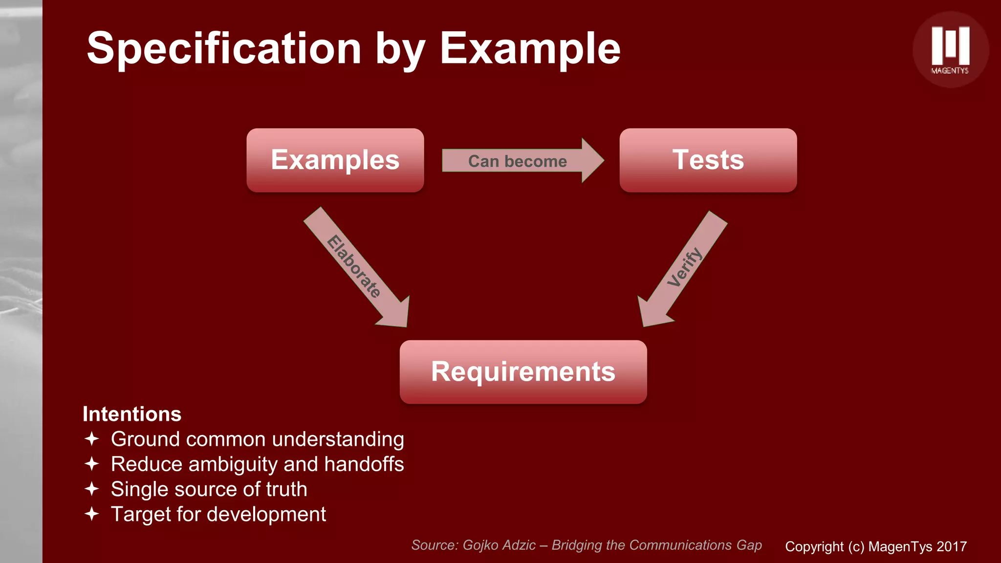 Copyright (c) MagenTys 2017
Specification by Example
Examples Can become Tests
Requirements
Source: Gojko Adzic – Bridging the Communications Gap
Intentions
 Ground common understanding
 Reduce ambiguity and handoffs
 Single source of truth
 Target for development
 