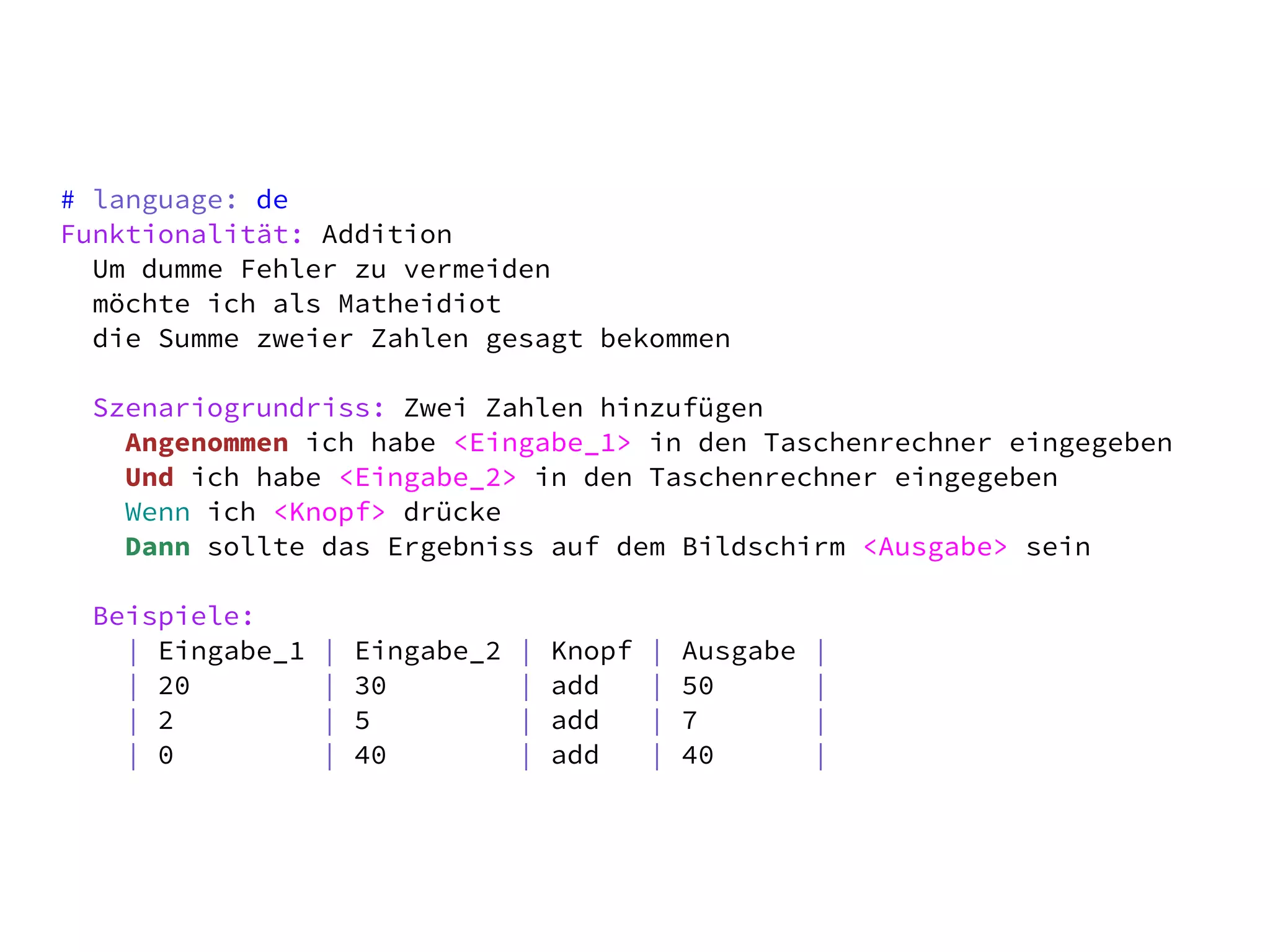 # language: de
Funktionalität: Addition
  Um dumme Fehler zu vermeiden
  möchte ich als Matheidiot
  die Summe zweier Zahlen gesagt bekommen

 Szenariogrundriss: Zwei Zahlen hinzufügen
   Angenommen ich habe <Eingabe_1> in den Taschenrechner eingegeben
   Und ich habe <Eingabe_2> in den Taschenrechner eingegeben
   Wenn ich <Knopf> drücke
   Dann sollte das Ergebniss auf dem Bildschirm <Ausgabe> sein

 Beispiele:
   | Eingabe_1   |   Eingabe_2   |   Knopf   |   Ausgabe   |
   | 20          |   30          |   add     |   50        |
   | 2           |   5           |   add     |   7         |
   | 0           |   40          |   add     |   40        |
 