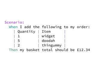 Scenario:
  When I add the   following to my order:
    | Quantity |   Item      |
    | 1        |   widget    |
    | 5        |   doodah    |
    | 2        |   thingummy |
  Then my basket   total should be £12.34
 