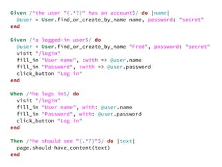 Given /^the user "(.*?)" has an account$/ do |name|
  @user = User.find_or_create_by_name name, password: "secret"
end

Given /^a logged-in user$/ do
  @user = User.find_or_create_by_name "Fred", password: "secret"
  visit "/login"
  fill_in "User name", :with => @user.name
  fill_in "Password", :with => @user.password
  click_button "Log in"
end

When /^he logs in$/ do
  visit "/login"
  fill_in "User name", with: @user.name
  fill_in "Password", with: @user.password
  click_button "Log in"
end

Then /^he should see "(.*?)"$/ do |text|
  page.should have_content(text)
end
 