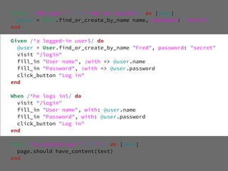 Given /^the user "(.*?)" has an account$/ do |name|
  @user = User.find_or_create_by_name name, password: "secret"
end

Given /^a logged-in user$/ do
  @user = User.find_or_create_by_name "Fred", password: "secret"
  visit "/login"
  fill_in "User name", :with => @user.name
  fill_in "Password", :with => @user.password
  click_button "Log in"
end

When /^he logs in$/ do
  visit "/login"
  fill_in "User name", with: @user.name
  fill_in "Password", with: @user.password
  click_button "Log in"
end

Then /^he should see "(.*?)"$/ do |text|
  page.should have_content(text)
end
 