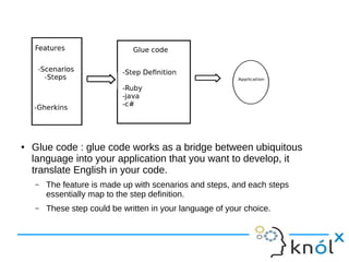 ● Glue code : glue code works as a bridge between ubiquitous
language into your application that you want to develop, it
translate English in your code.
– The feature is made up with scenarios and steps, and each steps
essentially map to the step definition.
– These step could be written in your language of your choice.
 