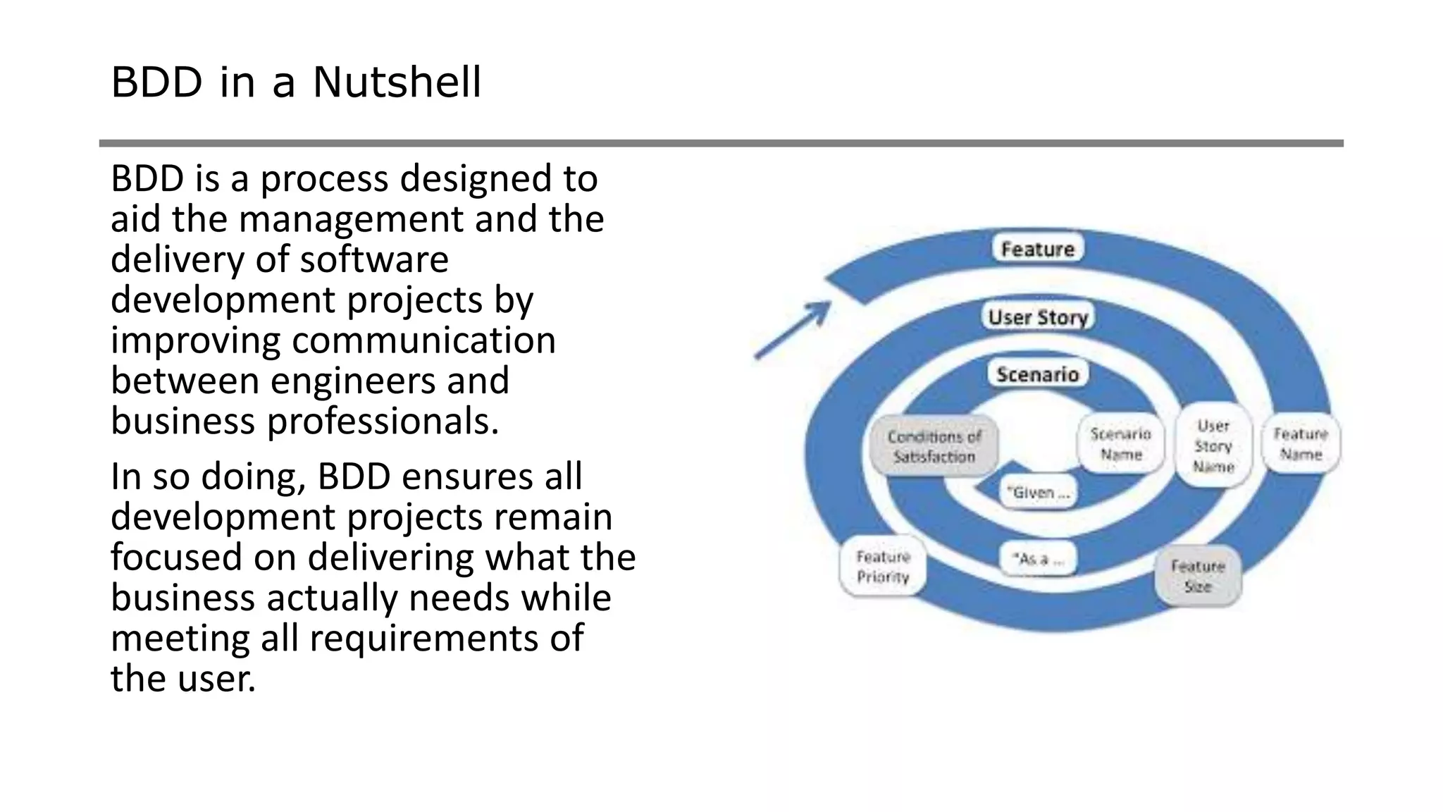 BDD in a Nutshell
BDD is a process designed to
aid the management and the
delivery of software
development projects by
improving communication
between engineers and
business professionals.
In so doing, BDD ensures all
development projects remain
focused on delivering what the
business actually needs while
meeting all requirements of
the user.
 