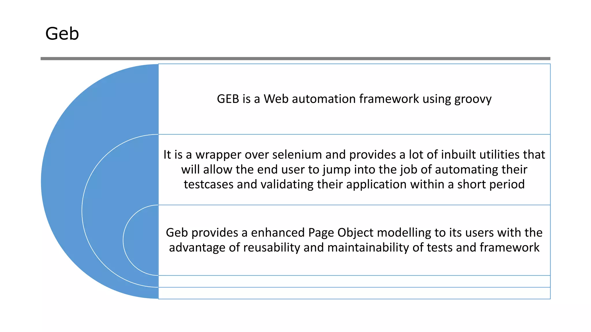 Geb
GEB is a Web automation framework using groovy
It is a wrapper over selenium and provides a lot of inbuilt utilities that
will allow the end user to jump into the job of automating their
testcases and validating their application within a short period
Geb provides a enhanced Page Object modelling to its users with the
advantage of reusability and maintainability of tests and framework
 