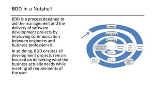 BDD in a Nutshell
BDD is a process designed to
aid the management and the
delivery of software
development projects by
improving communication
between engineers and
business professionals.
In so doing, BDD ensures all
development projects remain
focused on delivering what the
business actually needs while
meeting all requirements of
the user.
 