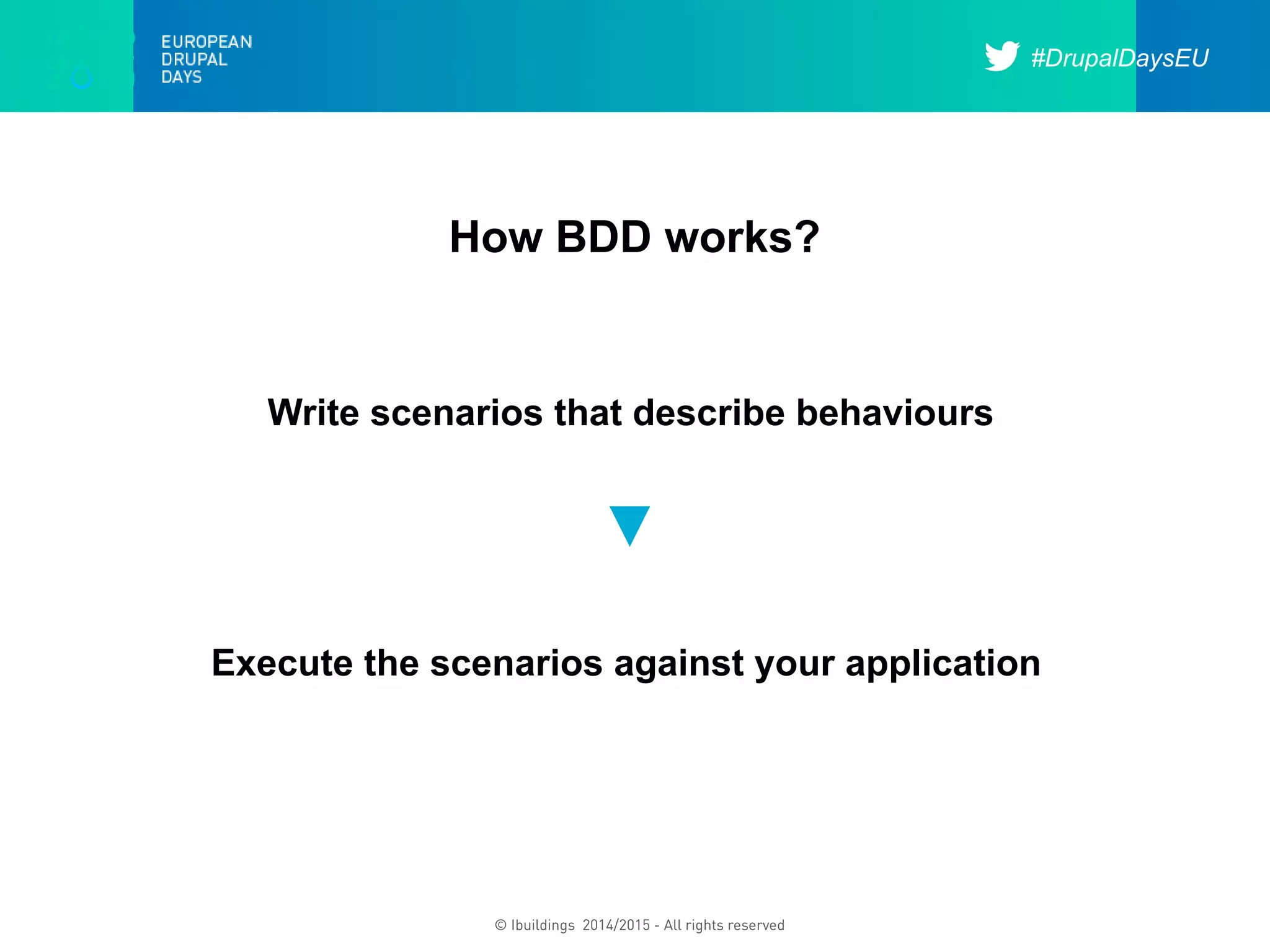 #DrupalDaysEU
© Ibuildings 2014/2015 - All rights reserved
How BDD works?
Write scenarios that describe behaviours
Execute the scenarios against your application
▼
 