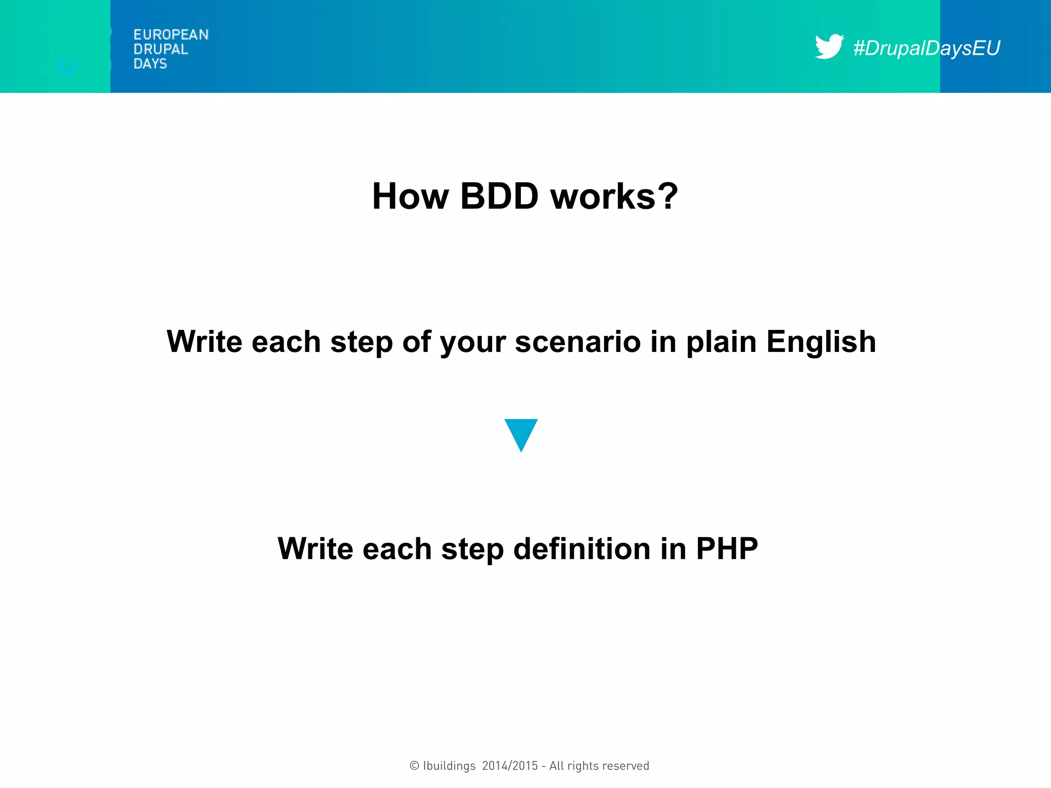#DrupalDaysEU
© Ibuildings 2014/2015 - All rights reserved
How BDD works?
Write each step of your scenario in plain English
Write each step definition in PHP
▼
 