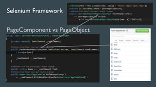 BDD with SpecFlow and Selenium | PPTX