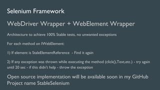 BDD with SpecFlow and Selenium | PPTX