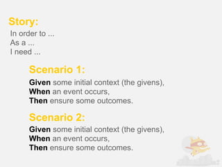 Story:
In order to ...
As a ...
I need ...

      Scenario 1:
      Given some initial context (the givens),
      When an event occurs,
      Then ensure some outcomes.

      Scenario 2:
      Given some initial context (the givens),
      When an event occurs,
      Then ensure some outcomes.
 
