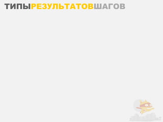 ТИПЫРЕЗУЛЬТАТОВШАГОВ
 