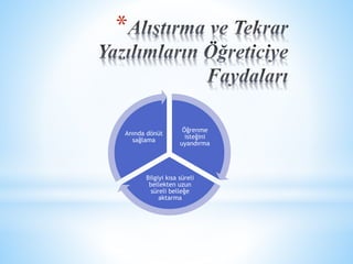 * 
Öğrenme 
isteğini 
uyandırma 
Anında dönüt 
Bilgiyi kısa süreli 
bellekten uzun 
süreli belleğe 
aktarma 
sağlama 
 