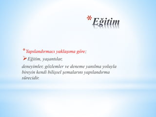 * 
*Yapılandırmacı yaklaşıma göre; 
Eğitim, yaşantılar, 
deneyimler, gözlemler ve deneme yanılma yoluyla 
bireyin kendi bilişsel şemalarını yapılandırma 
sürecidir. 
 
