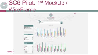 SC6 Pilot: 1st MockUp /
WireFrame
26-oct.-16www.big-data-europe.eu
 