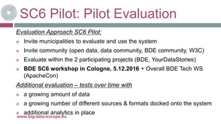 SC6 Pilot: Pilot Evaluation
Evaluation Approach SC6 Pilot:
 Invite municipalities to evaluate and use the system
 Invite community (open data, data community, BDE community, W3C)
 Evaluate within the 2 participating projects (BDE, YourDataStories)
 BDE SC6 workshop in Cologne, 5.12.2016 + Overall BDE Tech WS
(ApacheCon)
Additional evaluation – tests over time with
 a growing amount of data
 a growing number of different sources & formats docked onto the system
 additional analytics in place
26-oct.-16www.big-data-europe.eu
 