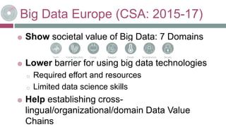 Big Data Europe (CSA: 2015-17)
 Show societal value of Big Data: 7 Domains
 Lower barrier for using big data technologies
o Required effort and resources
o Limited data science skills
 Help establishing cross-
lingual/organizational/domain Data Value
Chains 26-oct.-16
 