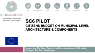 SC6 PILOT
CITIZENS BUDGET ON MUNICIPAL LEVEL
ARCHITECTURE & COMPONENTS
Integrating Big Data, Software & Communities for Addressing
Europe’s Societal Challenges
 