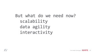 But what do we need now? 
© 2014 MapR Technologies 14 
scalability 
data agility 
interactivity 
 