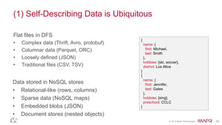 © 2014 MapR Technologies 30 
(1) Self-Describing Data is Ubiquitous 
Flat files in DFS 
• Complex data (Thrift, Avro, protobuf) 
• Columnar data (Parquet, ORC) 
• Loosely defined (JSON) 
• Traditional files (CSV, TSV) 
Data stored in NoSQL stores 
• Relational-like (rows, columns) 
• Sparse data (NoSQL maps) 
• Embedded blobs (JSON) 
• Document stores (nested objects) 
{ 
name: { 
first: Michael, 
last: Smith 
}, 
hobbies: [ski, soccer], 
district: Los Altos 
} 
{ 
name: { 
first: Jennifer, 
last: Gates 
}, 
hobbies: [sing], 
preschool: CCLC 
} 
 