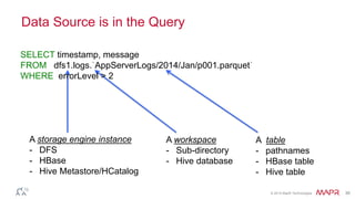 © 2014 MapR Technologies 36 
A storage engine instance 
- DFS 
- HBase 
- Hive Metastore/HCatalog 
A workspace 
- Sub-directory 
- Hive database 
A table 
- pathnames 
- HBase table 
- Hive table 
Data Source is in the Query 
SELECT timestamp, message 
FROM dfs1.logs.`AppServerLogs/2014/Jan/p001.parquet` 
WHERE errorLevel > 2 
 