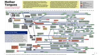 © 2014 MapR Technologies 5 
 