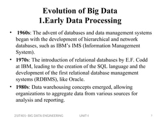 Big Data Engineering- Introduction- Unit-I.ppt