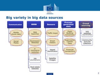 SC6 Workshop 1: Official Statistics in the Age of Big Data | PDF