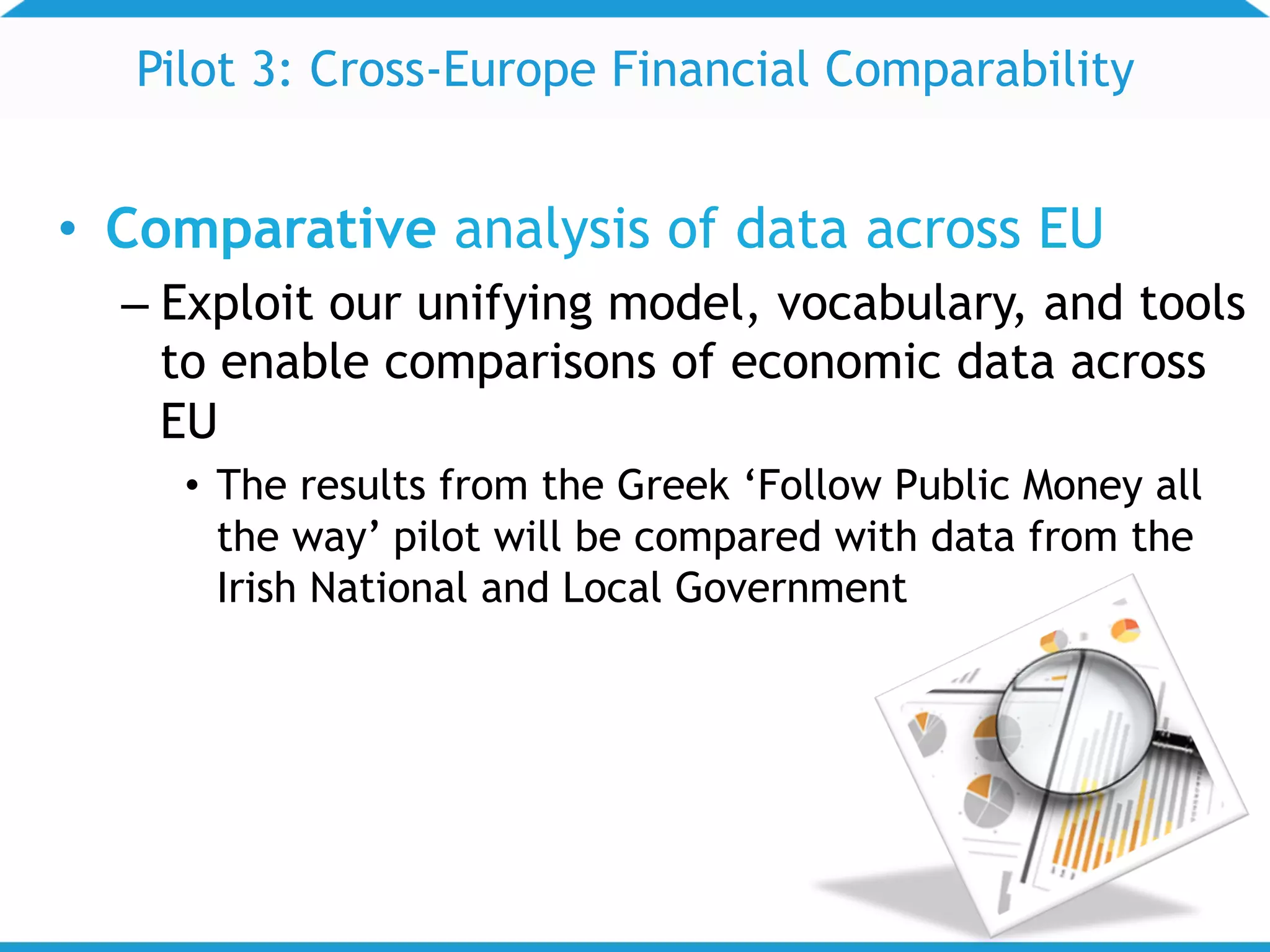 Pilot 3: Cross-Europe Financial Comparability
• Comparative analysis of data across EU
– Exploit our unifying model, vocabulary, and tools
to enable comparisons of economic data across
EU
• The results from the Greek ‘Follow Public Money all
the way’ pilot will be compared with data from the
Irish National and Local Government