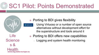 SC1 Pilot: Points Demonstrated
29/11/2017www.big-data-europe.eu
Life
Science
s &
Health
 Porting to BDI gives flexibility
o Using Virtuoso or a number of open source
alternatives without development effort for
the superstructure and tools around it
 Porting to BDI offers new capabilities
o Logging and system health monitoring
 