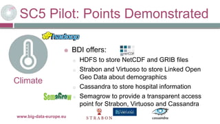 SC5 Pilot: Points Demonstrated
www.big-data-europe.eu
Climate
 BDI offers:
o HDFS to store NetCDF and GRIB files
o Strabon and Virtuoso to store Linked Open
Geo Data about demographics
o Cassandra to store hospital information
o Semagrow to provide a transparent access
point for Strabon, Virtuoso and Cassandra
 