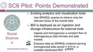 SC6 Pilot: Points Demonstrated
www.big-data-europe.eu
Social
Science
s
 Existing analytics and visualization tools
o Use SPARQL queries to retrieve only the
relevant slices of the overall data
 BDI is deployed as an ingestion and
storage infrastructure for external tools
o Ingests and homogenizes a constant flow of
heterogeneous data formats and data
models
o Exposes data as SPARQL endpoint serving
homogenized data stored in 4store, a
scalable distributed RDF store
 