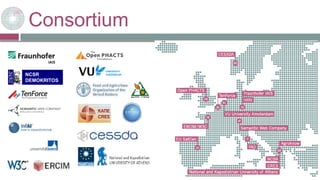 Consortium
NCSR
DEMOKRITOS
 