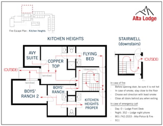 Fire Escape Plan - Kitchen Heights
(OUTSIDE)
KITCHEN HEIGHTS STAIRWELL
(downstairs)
(downstairs)
(window)
(OUTSIDE)
FLYING
BED
KITCHEN
HEIGHTS
PROPER
BOYS’
RANCHBOYS’
RANCH 2
COPPER
TOP
AVY
SUITE
(window) In case of fire
· Before opening door, be sure it is not hot
· In case of smoke, stay close to the floor
· Choose exit direction with least smoke
· Close all doors behind you when exiting
In case of emergency call
· Day: 0 – Lodge Front Desk
· Night: 352 – Lodge night phone
· 801-742-2033 - Alta Police & Fire
· 911
 