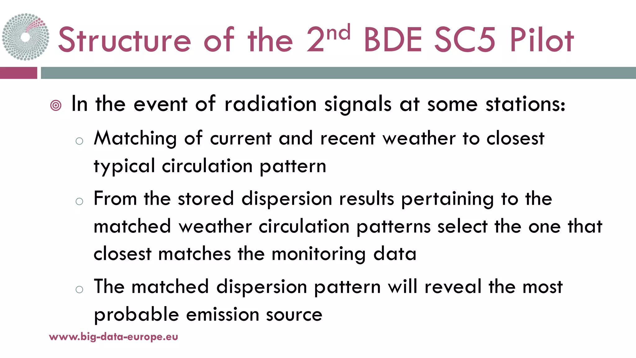 Structure of the 2nd BDE SC5 Pilot
¥ In the event of radiation signals at some stations:
o Matching of current and recent weather to closest
typical circulation pattern
o From the stored dispersion results pertaining to the
matched weather circulation patterns select the one that
closest matches the monitoring data
o The matched dispersion pattern will reveal the most
probable emission source
11-oct.-16www.big-data-europe.eu
 