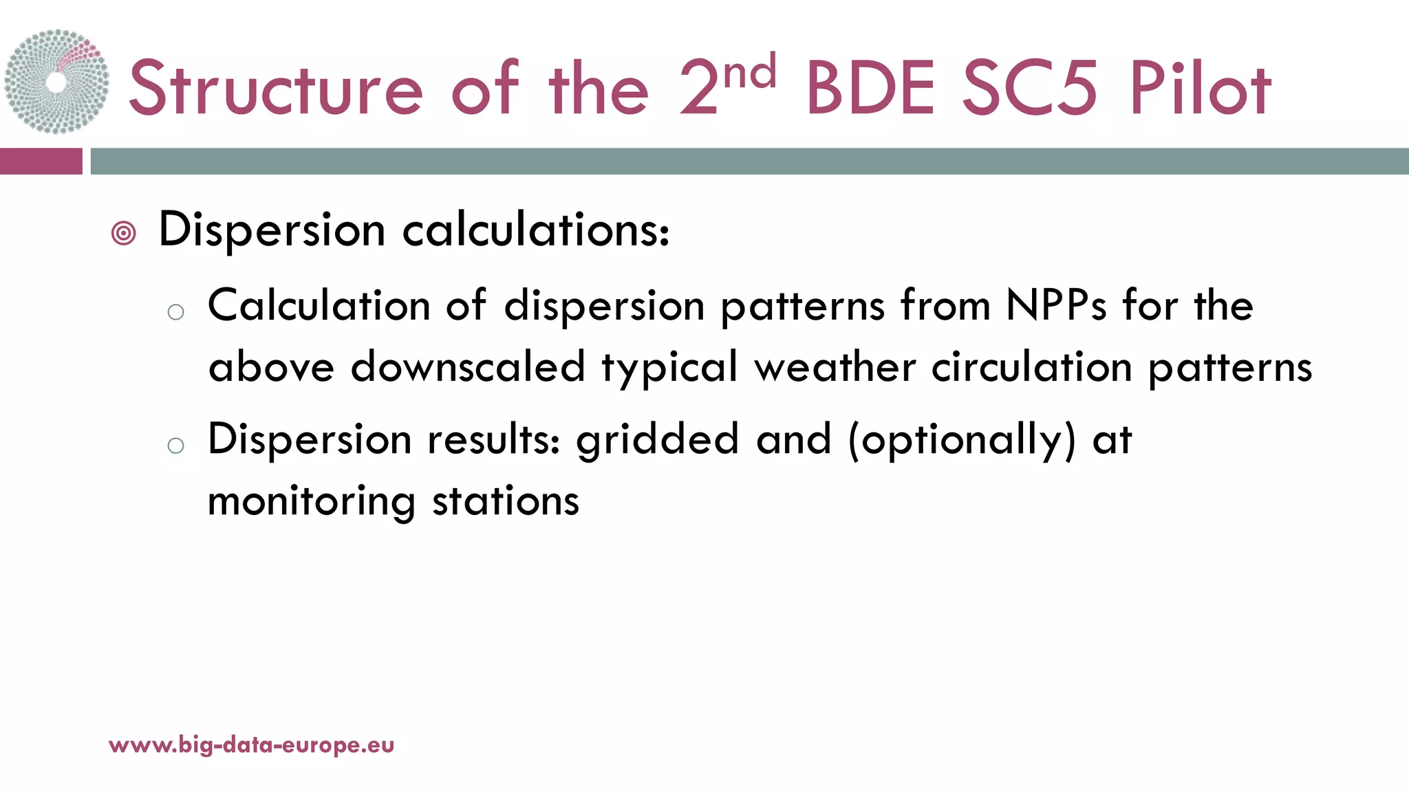 Structure of the 2nd BDE SC5 Pilot
¥ Dispersion calculations:
o Calculation of dispersion patterns from NPPs for the
above downscaled typical weather circulation patterns
o Dispersion results: gridded and (optionally) at
monitoring stations
11-oct.-16www.big-data-europe.eu
 