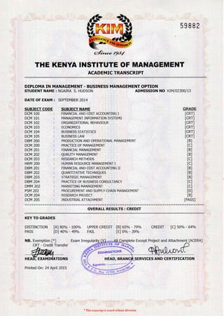 T H E K E N Y A I N S T I T U T E O F M A N A G E M E N T
ACADEMIC TRANSCRIPT
DIPLOMA IN MANAGEMENT - BUSINESS MANAGEMENT OPTION
STUDENT NAME : NGAIRA S. HUDSON ADMISSION NO KIM/02300/13
DATE OF EXAM : SEPTEMBER 2014
SUBJECTn CODE SUBJECT NAME GRADE
DCM 100 FINANCIAL AND COST ACCOUNTING I [CRT]
DCM 101 MANAGEMENT INFORMATION SYSTEMS • [CRT]
DCM 102 ORGANIZATIONAL BEHAVIOUR [CRT]
[CRT]DCM 103 ECONOMICS
[CRT]
[CRT]
DCM 104 BUSINESS STATISTICS [CRT]
DCM 105 BUSINESS LAW [CRT]
DBM 200 PRODUCTION AND OPERATIONAL MANAGEMENT [B]
DCM 200 PRACTICE OF MANAGEMENT [C]
DCM 201 FINANCIAL MANAGEMENT [B]
DCM 202 QUALITY MANAGEMENT [B]
DCM 203 RFSFARCH MFTHODS [C]
[C]
[B]
HRM 200
DBM 201
HUMAN RESOURCE MANAGEMENT I
FINANCIAL AND COST ACCOUNTING II
[C]
[C]
[B]
DBM 202 QUANTITATIVE TECHNIQUES [B]
DBM 203 STRATEGIC MANAGEMENT [B]
DBM 204 PRACTICE OF BUSINESS CONSULTANCY [C]
DMM 202 MARKETING MANAGEMENT [C]
PSM 202 PROCUREMENT AND SUPPLY CHAIN MANAGEMENT [D]
DCM 204 RESEARCH PROJECT [B]
DCM 205 INDUSTRIAL ATTACHMENT [PASS]
OVERALL RESULTS : CREDIT
KEY TO GRADES
DISTINCTION [A] 80% - 100% UPPER CREDIT [B] 65% - 79% CREDIT [C] 50% - 64%
PASS [ D ] 4 0 % - 4 9 % FAIL [E] 0% - 39%
NB. Exemption [*]
CRT - Credit Transfer
-^mu—
HEAD, EXAMINATIONS
Printed On: 24 April 2015
Exam Irregul Complete Except Project and Attachment [ACERA]
$ <^SjfJf^E X A M I N A T I O N S
HEAD, BRANCH SERVICES A N D I ER [FICATION
Signature:
* This transcript is issued without alteration
 