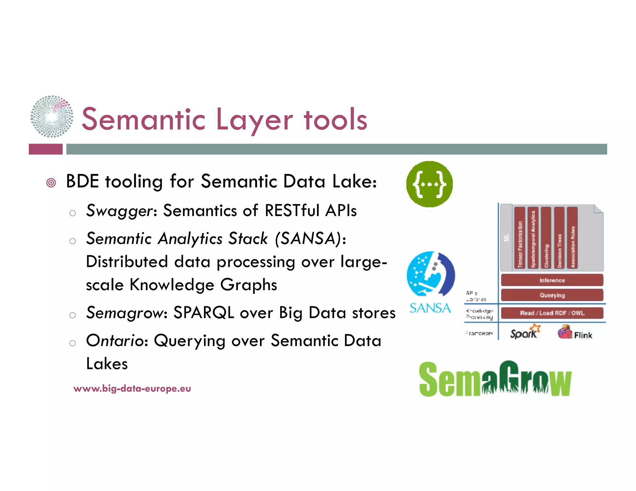Semantic Layer tools
14-nov.-16www.big-data-europe.eu
BDE tooling for Semantic Data Lake:
o Swagger: Semantics of RESTful APIs
o Semantic Analytics Stack (SANSA):
Distributed data processing over large-
scale Knowledge Graphs
o Semagrow: SPARQL over Big Data stores
o Ontario: Querying over Semantic Data
Lakes
 