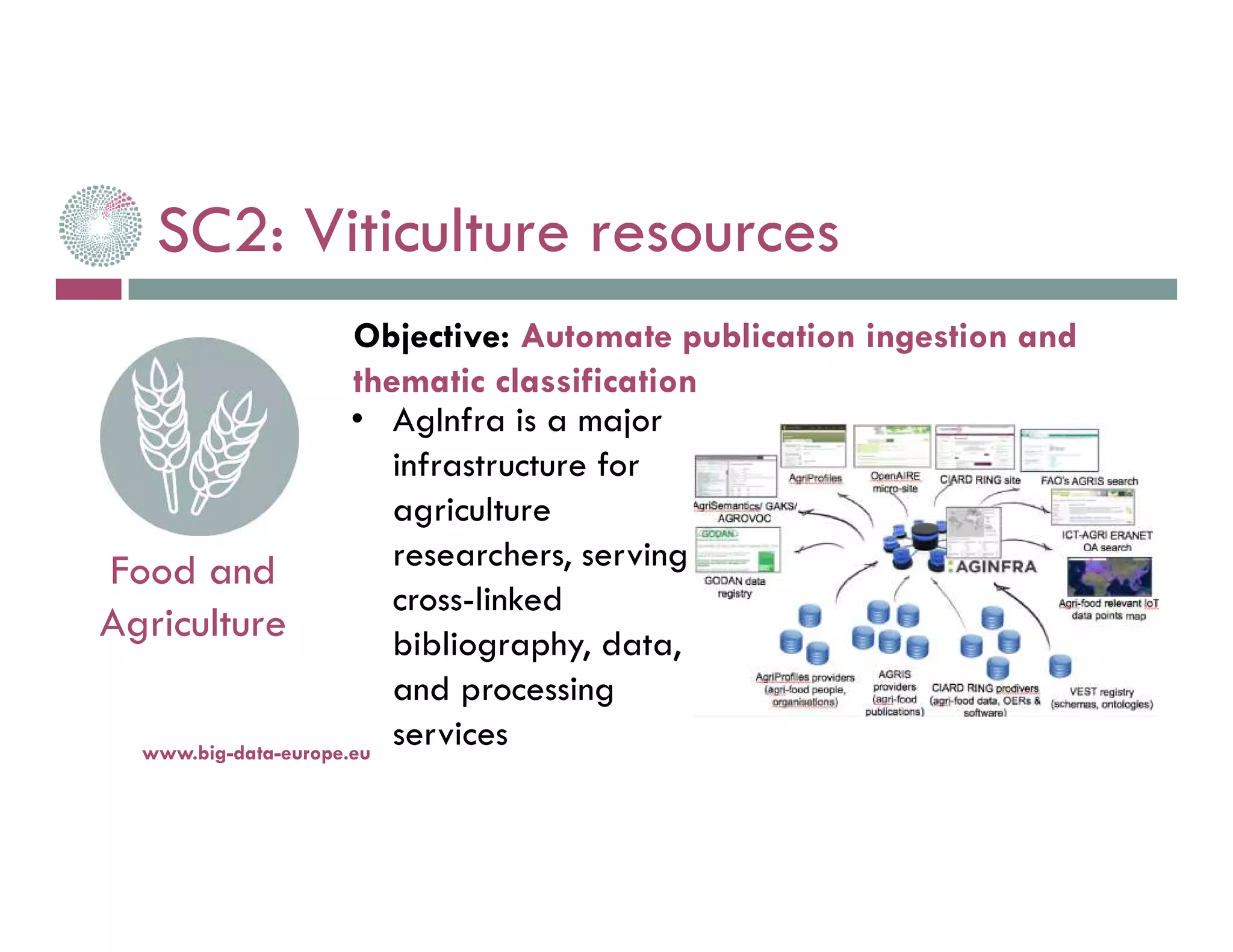 SC2: Viticulture resources
14-nov.-16www.big-data-europe.eu
Food and
Agriculture
Objective: Automate publication ingestion and
thematic classification
• AgInfra is a major
infrastructure for
agriculture
researchers, serving
cross-linked
bibliography, data,
and processing
services
 