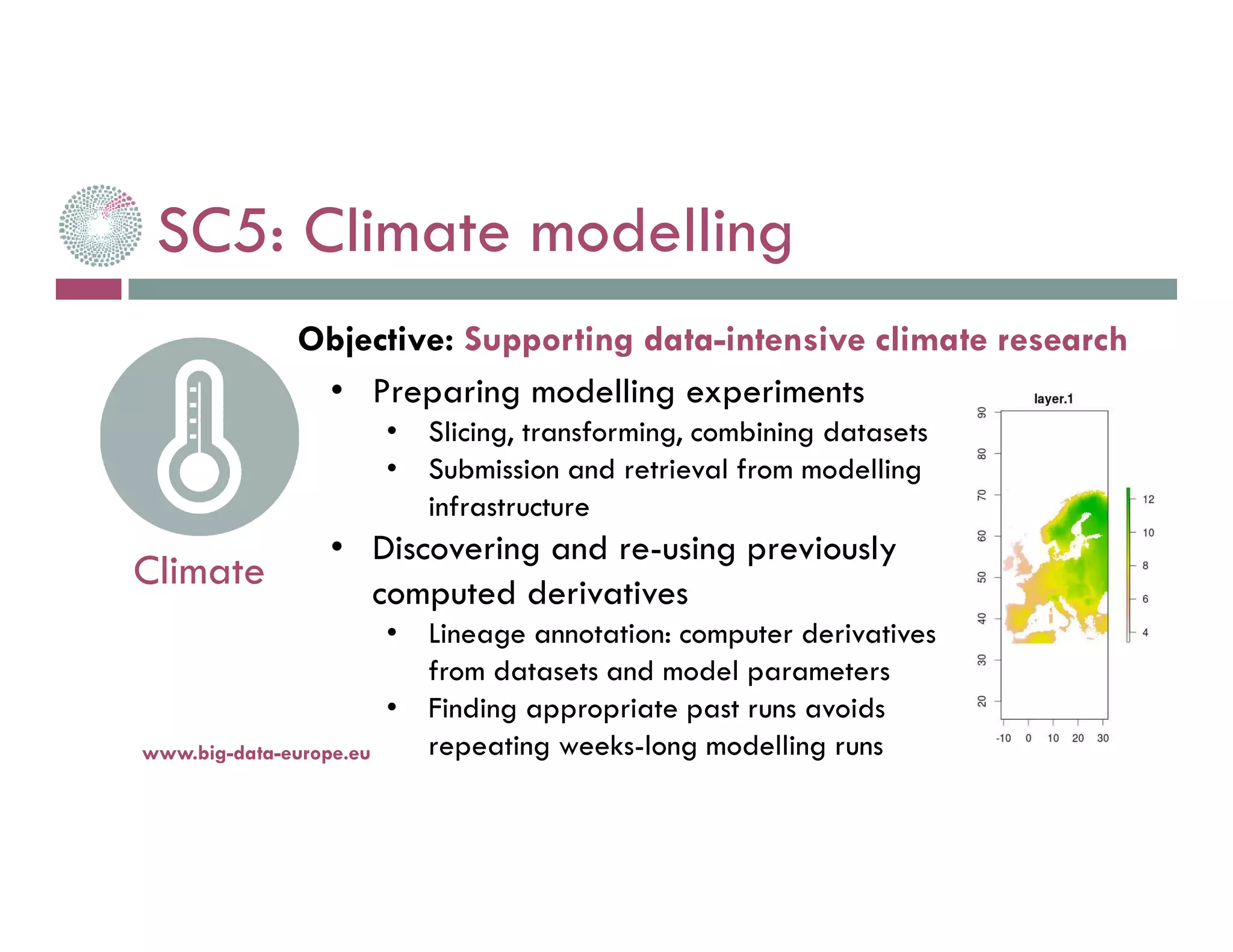 SC5: Climate modelling
14-nov.-16www.big-data-europe.eu
Climate
• Preparing modelling experiments
• Slicing, transforming, combining datasets
• Submission and retrieval from modelling
infrastructure
• Discovering and re-using previously
computed derivatives
• Lineage annotation: computer derivatives
from datasets and model parameters
• Finding appropriate past runs avoids
repeating weeks-long modelling runs
Objective: Supporting data-intensive climate research
 