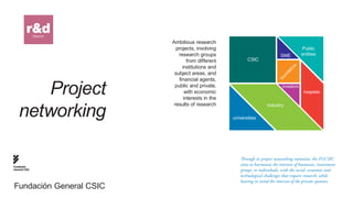 r&d   Research

                          Ambitious research
                            projects, involving                                            Public
                             research groups                                  SME          entities
                                  from different          CSIC




                                                                                      ns
                               institutions and




                                                                                   tio
                                                                                 da
                           subject areas, and




                                                                               un
       Project
                             financial agents,




                                                                             fo
                           public and private,                                 investors
                                 with economic                                              hospitals
                                interests in the


    networking
                           results of research                        industry

                                                   universities




                                                      Through its project networking initiative, the FGCSIC
Fundación
                                                      aims to harmonise the interests of businesses, investment
General CSIC                                          groups, or individuals, with the social, economic and
                                                      technological challenges that require research, while
                                                      bearing in mind the interests of the private sponsors
Fundación General CSIC
 