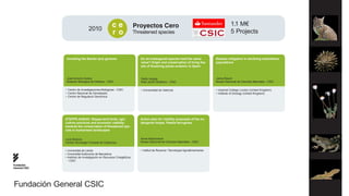 2010
                                                     ce                Proyectos Cero                                                       1.1 M€
                                                     r o               Threatened species                                                   5 Projects



                Unveiling the Iberian lynx genome                         Do all endangered species hold the same                Disease mitigation in declining amphibians
                                                                          value? Origin and conservation of living fos-          populations
                                                                          sils of flowering plants endemic to Spain



                José Antonio Godoy                                        Pablo Vargas                                           Jaime Bosch.
                Estación Biológica de Doñana - CSIC                       Real Jardín Botánico - CSIC                            Museo Nacional de Ciencias Naturales - CSIC

               •	 Centro de Investigaciones Biológicas - CSIC             •	 Universidad de Valencia                             •	 Imperial College London (United Kingdom)
               •	 Centro Nacional de Genotipado                                                                                  •	 Institute of Zoology (United Kingdom)
               •	 Centre de Regulació Genòmica




               STEPPE-AHEAD: Steppe-land birds, agri-                     Action plan for viability proposals of the en-
               culture practices and economic viability:                  dangered limpet, Patella ferruginea
               towards the conservation of threatened spe-
               cies in humanised landscapes


               Lluís Brotons                                              Annie Machordom
               Centre Tecnològic Forestal de Catalunya                    Museo Nacional de Ciencias Naturales - CSIC


               •	 Universitat de Lleida                                   •	 institut de Recerca i Tecnología Agroàlimentaries
               •	 Universitat Autónoma de Barcelona
               •	 Instituto de Investigación en Recursos Cinegéticos
                  - CSIC
Fundación
General CSIC




Fundación General CSIC
 